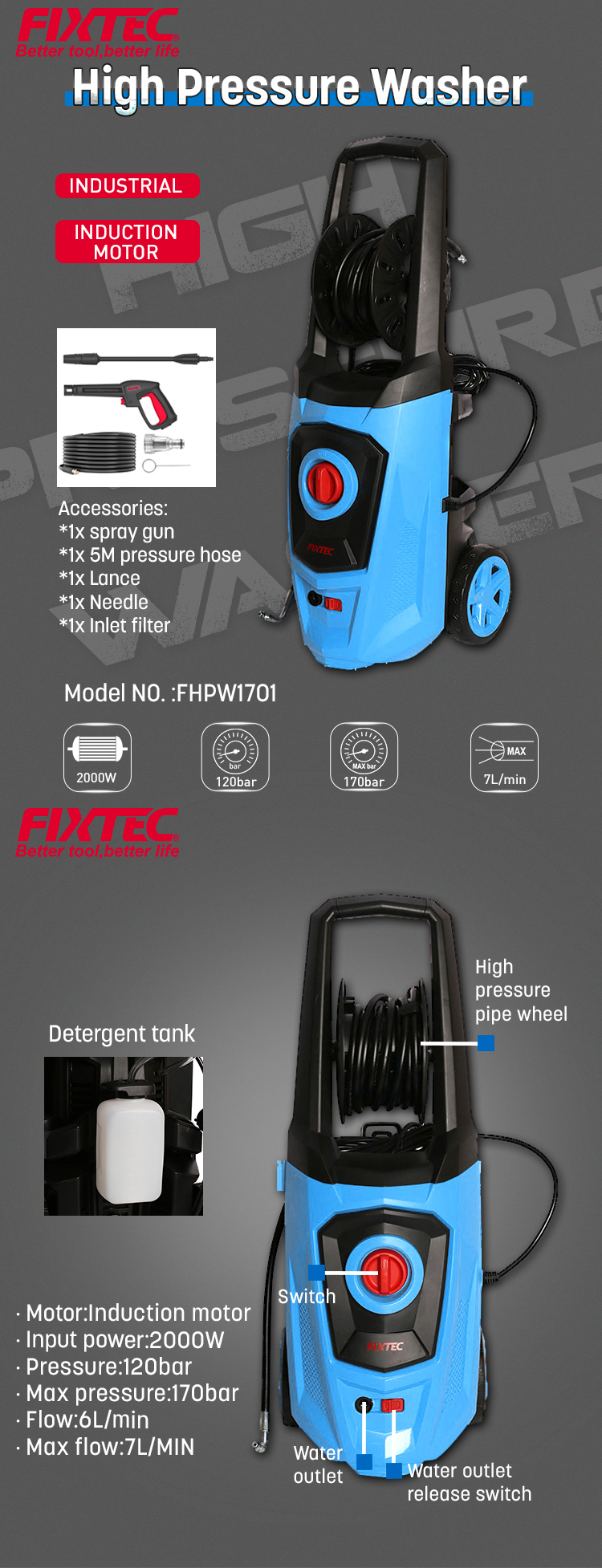  محرك حثي لغسالة الضغط العالي بقدرة 2000 واط