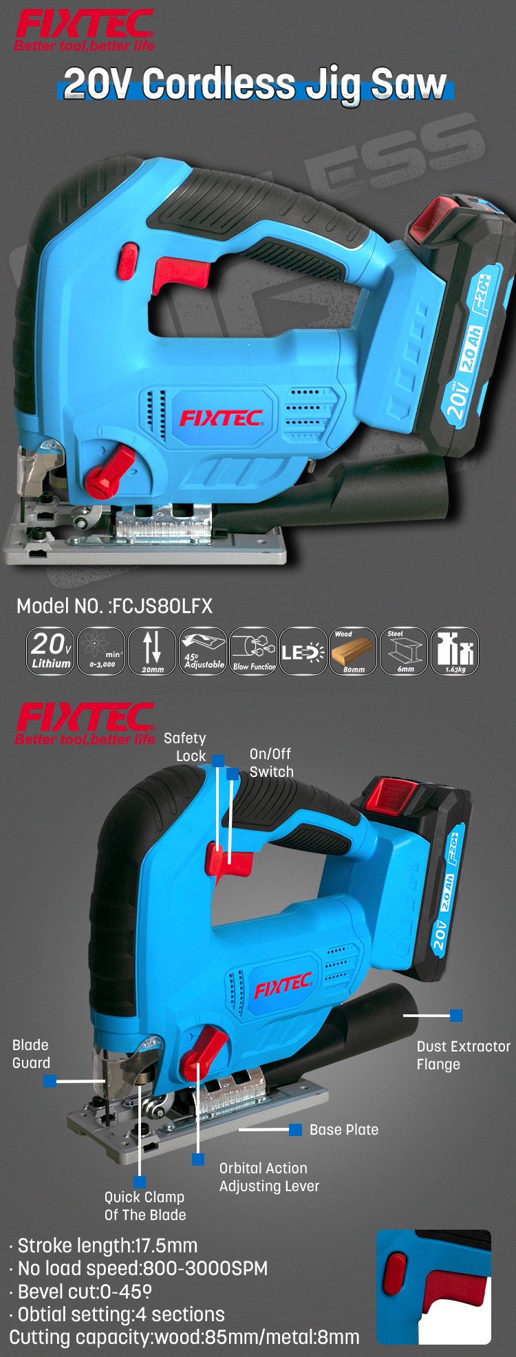 بانوراما تعمل بالبطارية