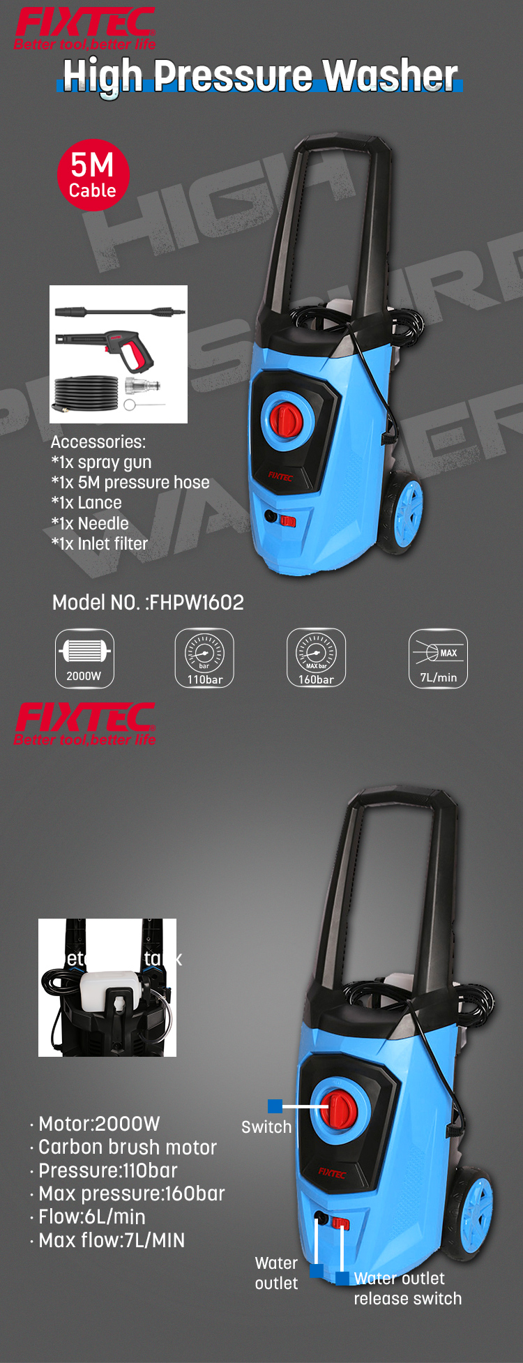 غسالة السيارات المحمولة ذات الضغط العالي