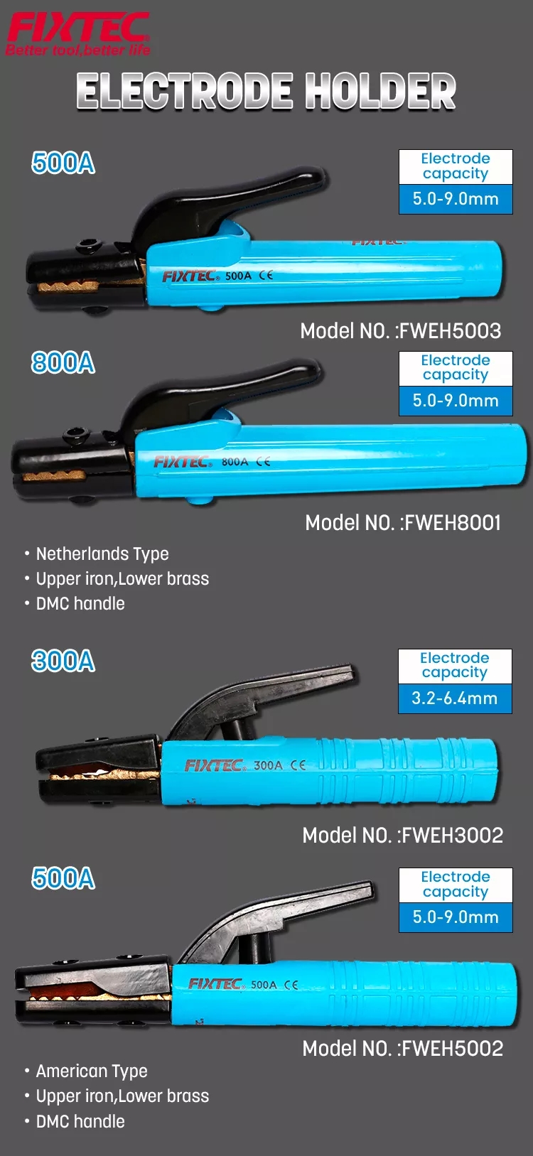 حامل قضيب اللحام