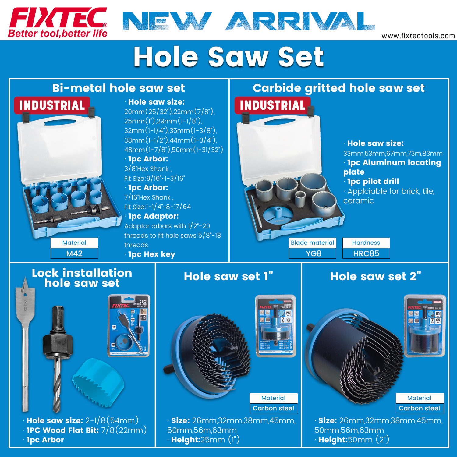 مجموعة هول المنشار(3)