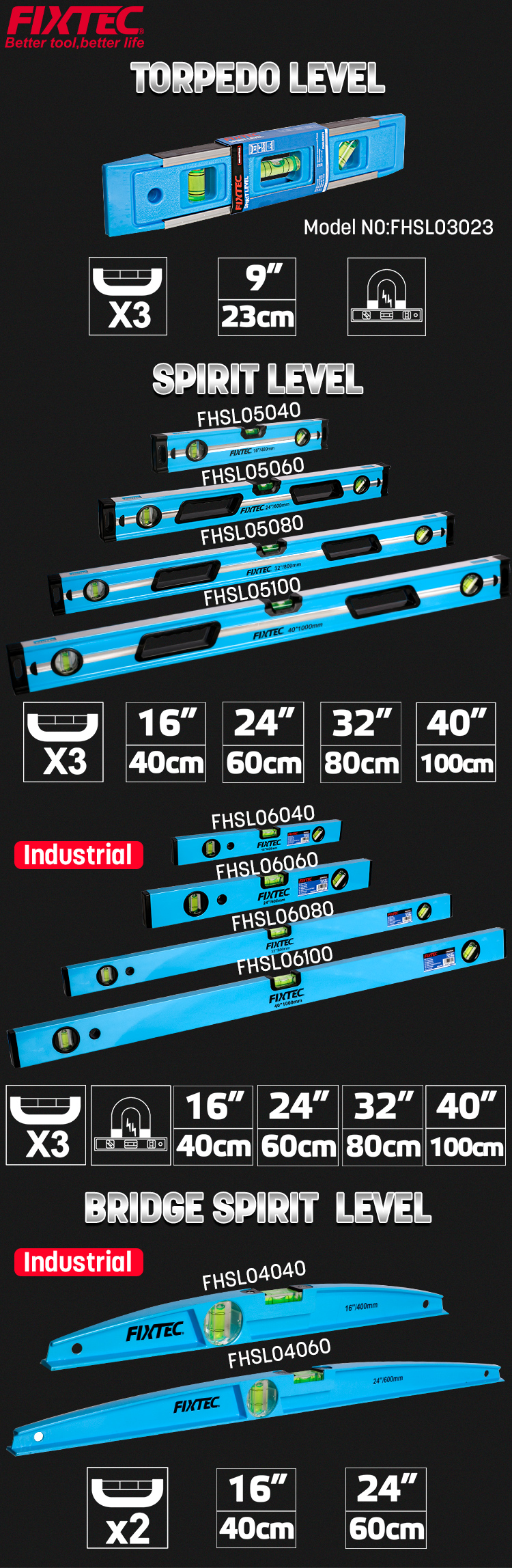مستوى روح الأدوات