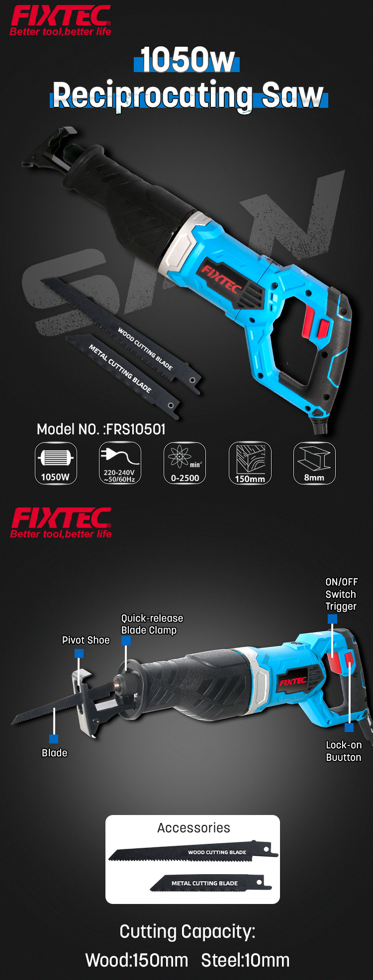 المنشار المدمج
