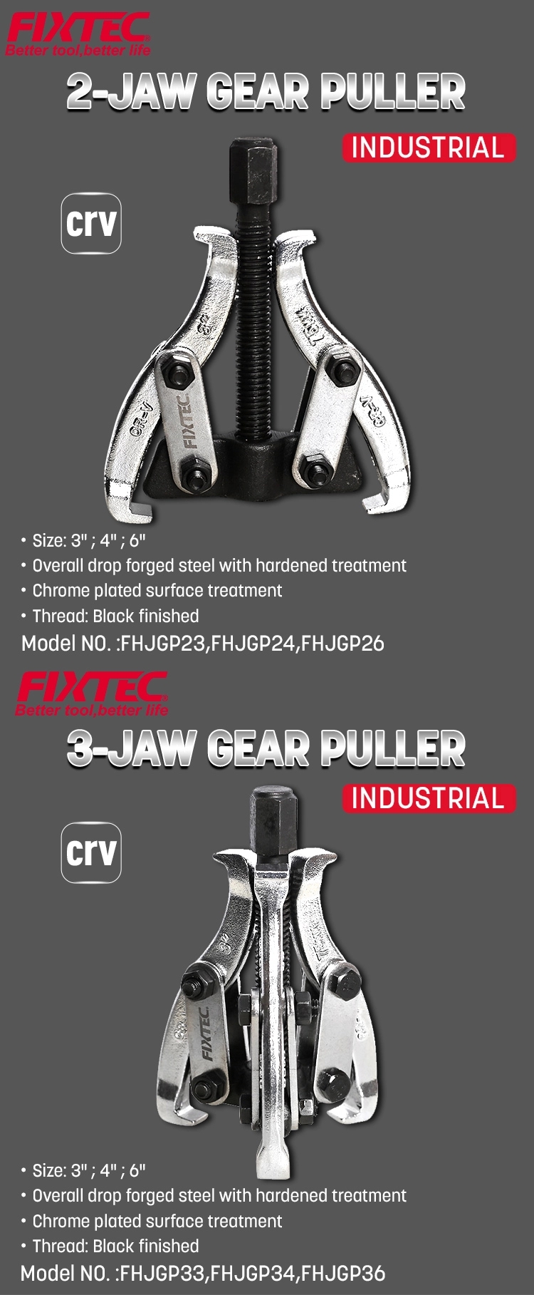 ثلاثة الفك والعتاد مجتذب